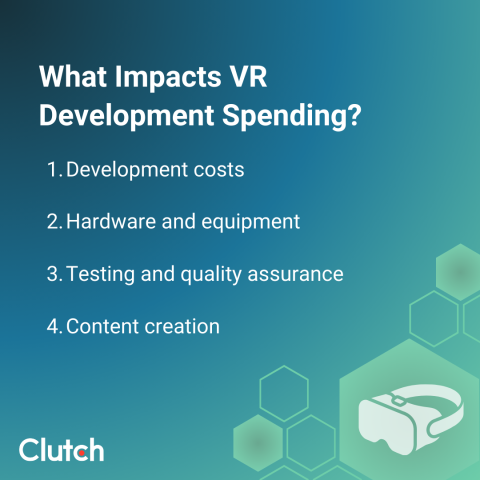 What Goes into an AR or VR Development Budget?