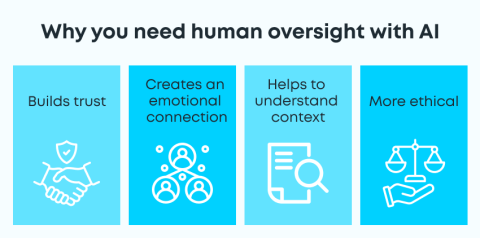 UX for AI-Driven Interfaces