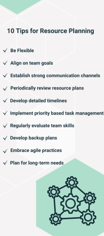 10 tips for resource planning