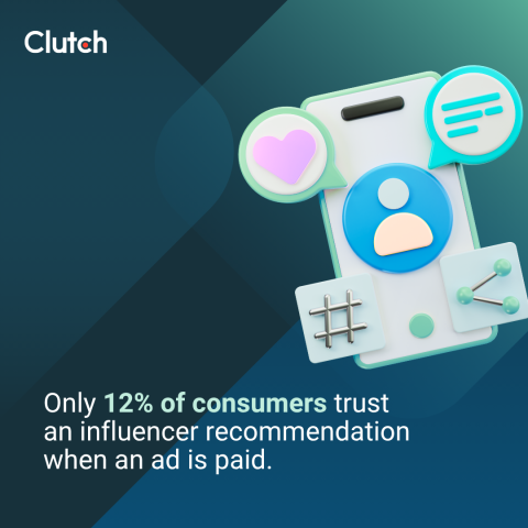 Digital Marketing Trends You Can’t Ignore in 2026