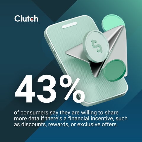 Holiday Hangover: Are Consumers Losing Trust in Brands?