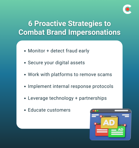 6 Proactive Strategies To Combat Brand Impersonations