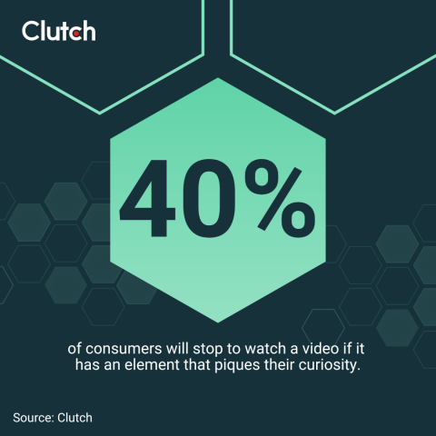 Gabriela Garcia, Demand Gen Specialist at Boundify