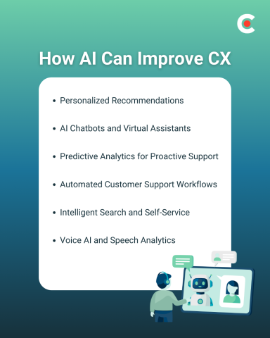 How to Improve Your Customer Experience with AI