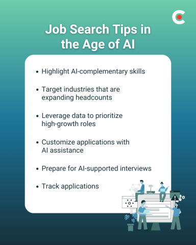 Where Job Seekers Should Focus Their Efforts