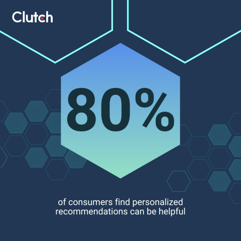 Personalized recommendations can be helpful