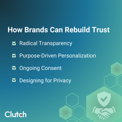 How Brands Can Rebuild Trust Without Overstepping