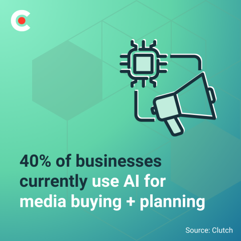 How Marketers Use AI to Transform Their Media Buying Strategy