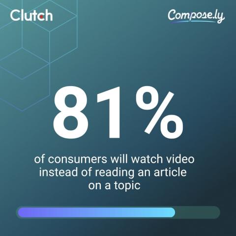 The State of Consumer Attention: What People Actually Read Online in 2026