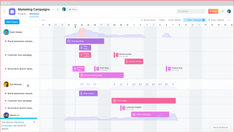 Workload effort in Asana