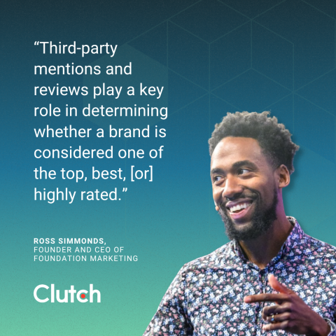 Ross Simmonds, Founder and CEO of Foundation Marketing