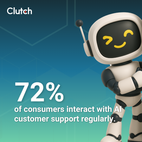 Customer Expectations in AI Support: What Businesses Need to Run it Smoothly