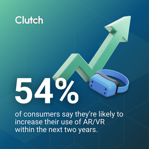 The AR/VR Advantage: How Brands Are Leveraging Immersive Technology