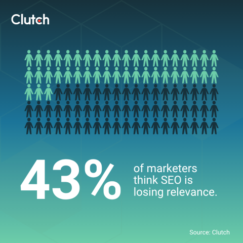 Data image for How SEO Teams Can Tackle the AI Search Shift