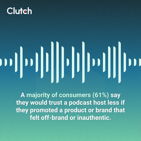 Beyond the Mic: The Influence of Podcasts