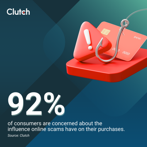 How Constant Exposure is Normalizing E-Commerce Fraud
