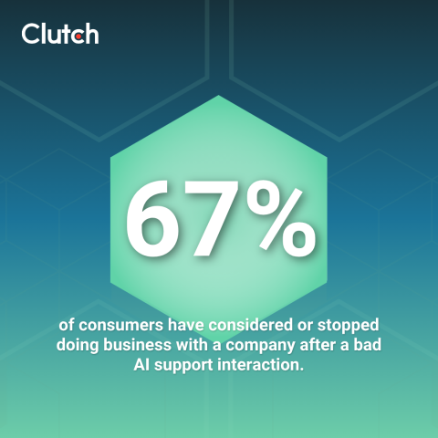 The Best AI Customer Support Software for Small Businesses