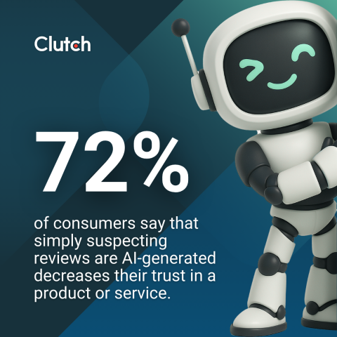 Using AI To Write Reviews