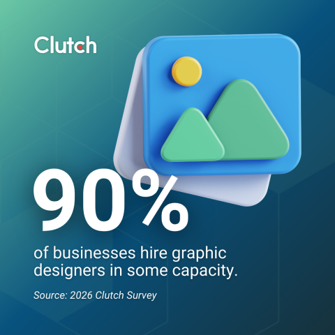 The 3 Graphic Design Skills That AI Can’t Replace