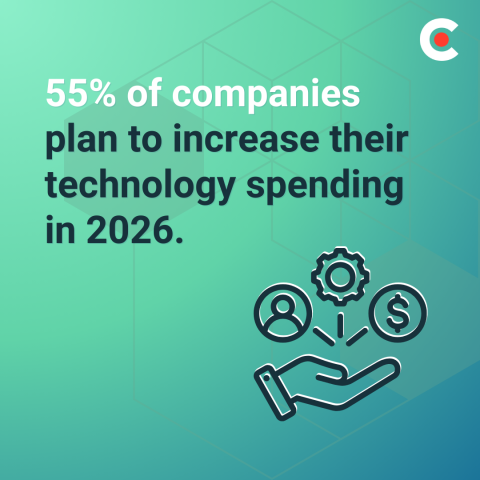 How To Create a Tech Strategy in 2026