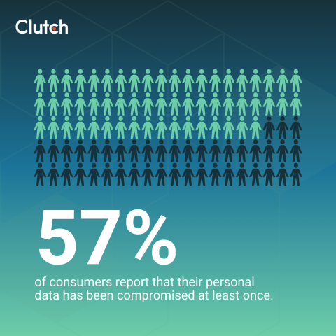 How to Protect Yourself from AI Scams