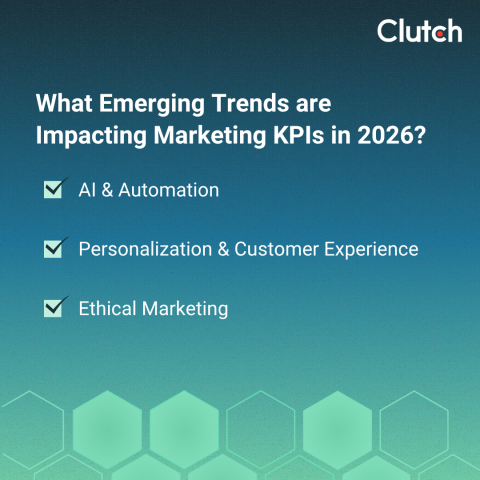 emerging technology marketing kpis