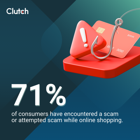 How E-Commerce Scams are Shaping Consumer Behavior