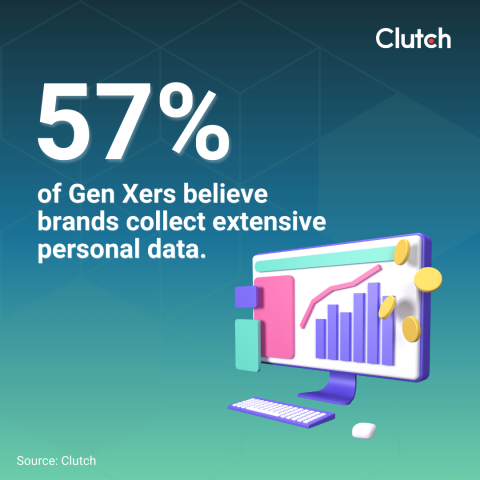 Gen X: Informed and Control-Oriented