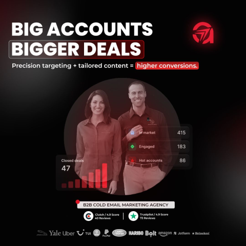 Why Most B2B Lead Generation Fails (And What Actually Works in 2026)