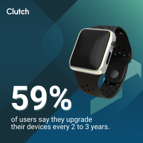 People Are Upgrading their Wearable Devices for Better Tech