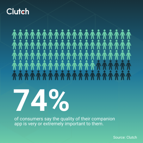 Looking for a Smartwatch? Why App Experience Is Just as Important as the Device