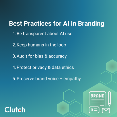 Best Practices for AI in Branding