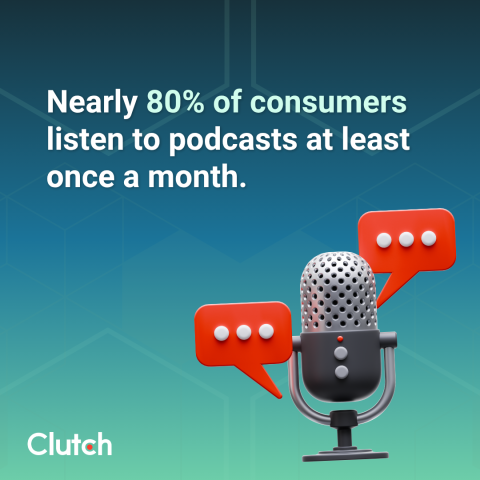 Beyond the Mic: The Influence of Podcasts