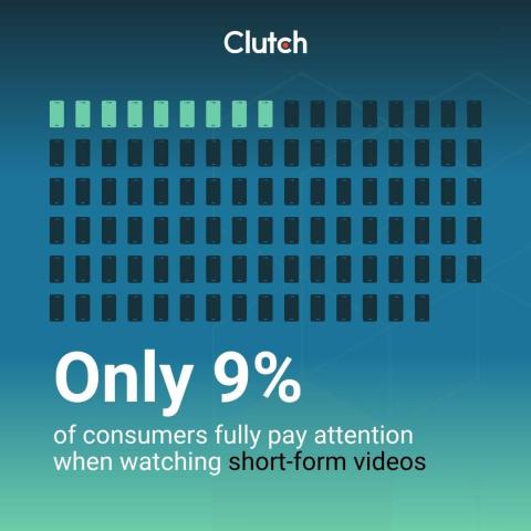 Creating in the Attention Economy