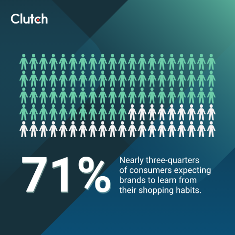 Digital Marketing Trends You Can’t Ignore in 2026