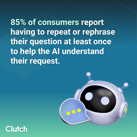 How AI Is Reshaping Customer Support
