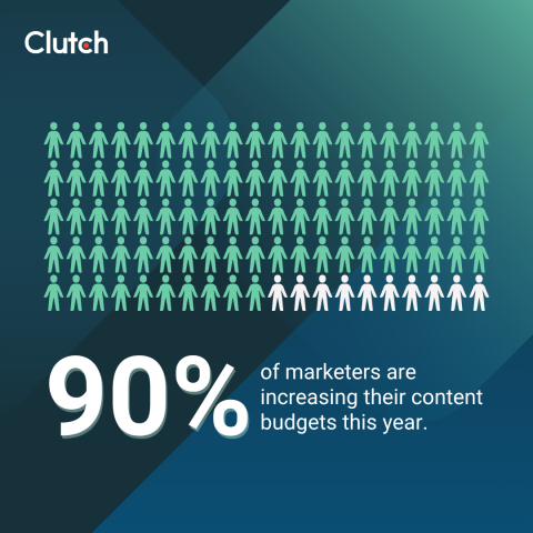 Digital Marketing Trends You Can’t Ignore in 2026