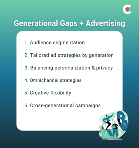 Generational Gaps and advertising