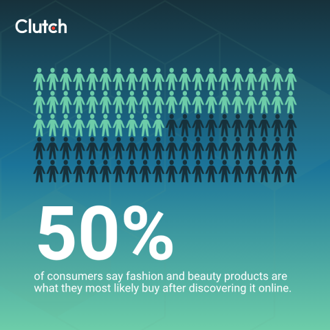 The New Rules of Brand Discovery: How Consumers Find Brands in 2026
