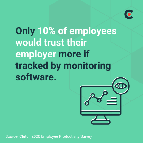 A Lack of Transparency Can Impact Trust