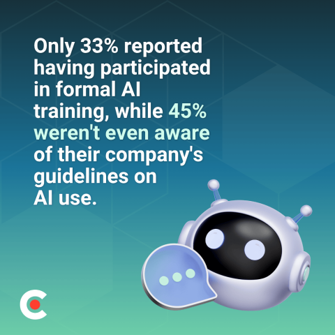 AI Training for Full-Time Employees