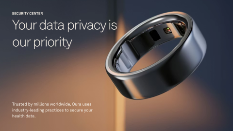 Privacy as a Competitive Differentiator