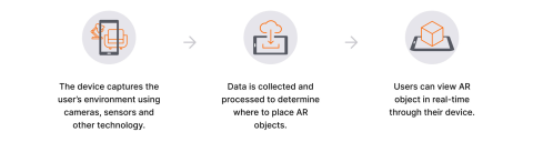 https://hlth.com/insights/news/fda-clears-immersivear-for-enhanced-surgical-planning-and-visualization-2024-07-11
