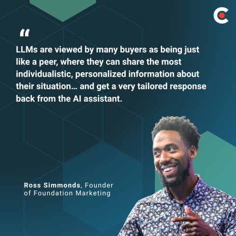 Ross Simmonds, Founder of Foundation Marketing