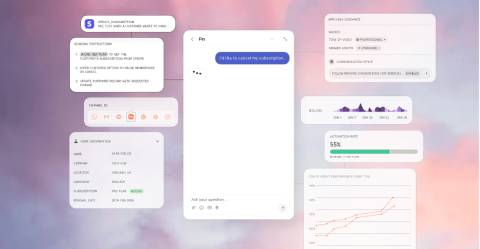 The Best AI Customer Support Software for Small Businesses
