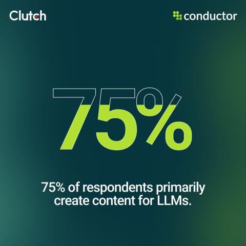 The State of Content in the Age of AI