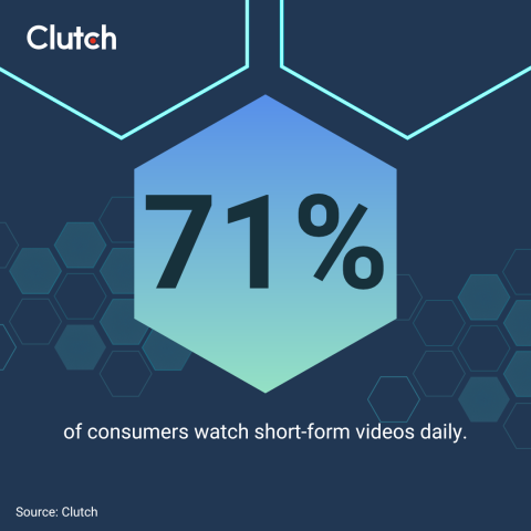 Winning Micro-Moments