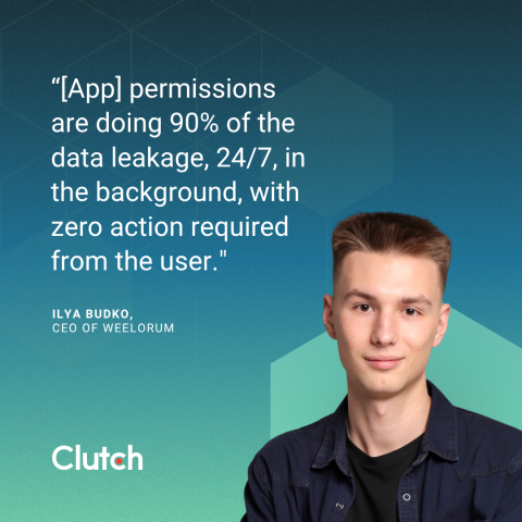 Ilya Budko, the CEO at Weelorum
