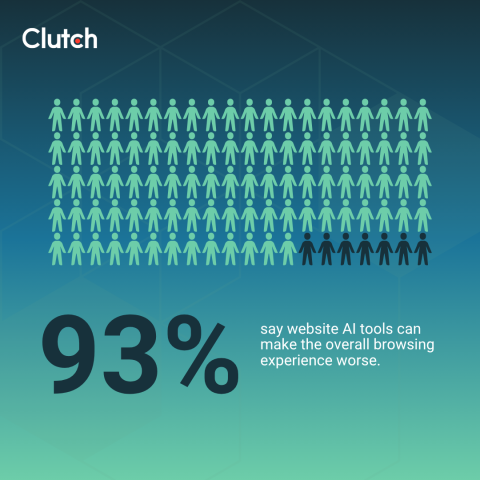 Think Your Tools Improve UX