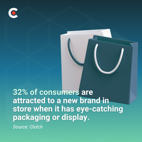 In-Store Display Strategies for Small Businesses